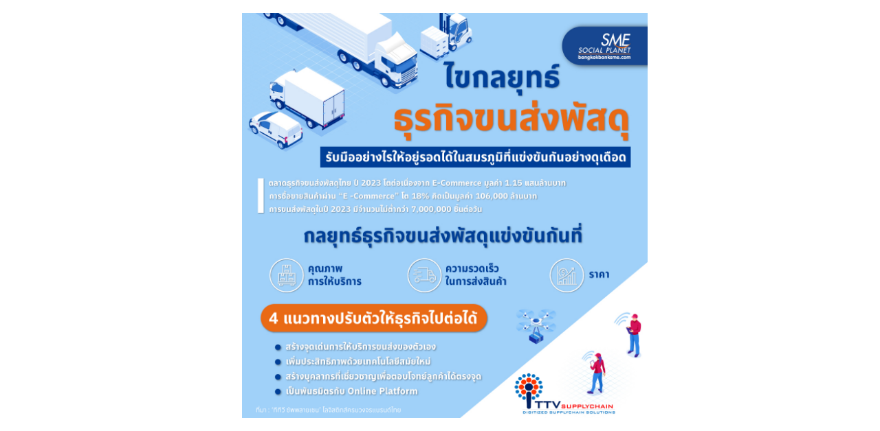 ไขกลยุทธ์ ‘ธุรกิจขนส่งพัสดุ’ รับมืออย่างไรให้อยู่รอดได้ในสมรภูมิที่แข่งขันกันอย่างดุเดือด