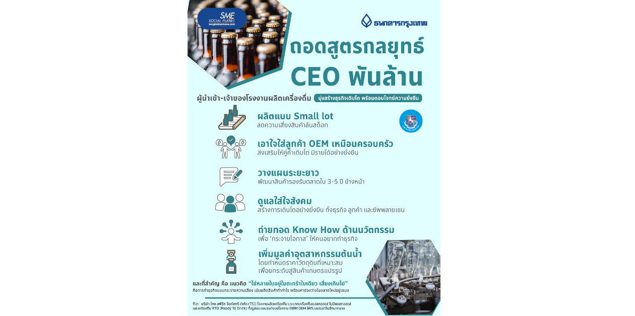 ถอดสูตรกลยุทธ์ CEO พันล้าน ผู้นำเข้า-เจ้าของโรงงานผลิตเครื่องดื่ม มุ่งสร้างธุรกิจเติบโต พร้อมตอบโจทย์ความยั่งยืน