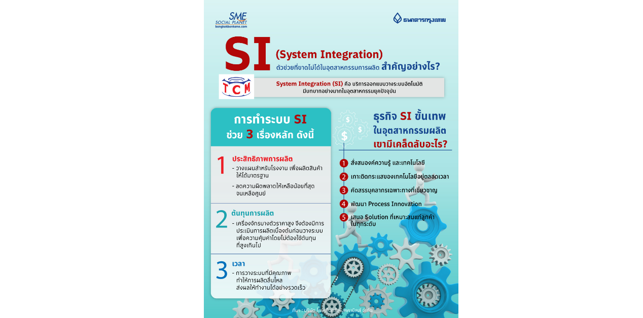 SI (System Integration) ตัวช่วยที่ขาดไม่ได้ในอุตสาหกรรมการผลิต สำคัญอย่างไร?