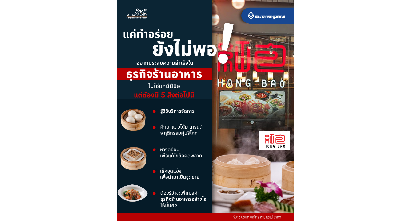 แค่ทำอร่อย ยังไม่พอ! อยากประสบความสำเร็จใน 'ธุรกิจร้านอาหาร' ไม่ใช่แค่มีฝีมือ แต่ต้องมี 5 สิ่งต่อไปนี้