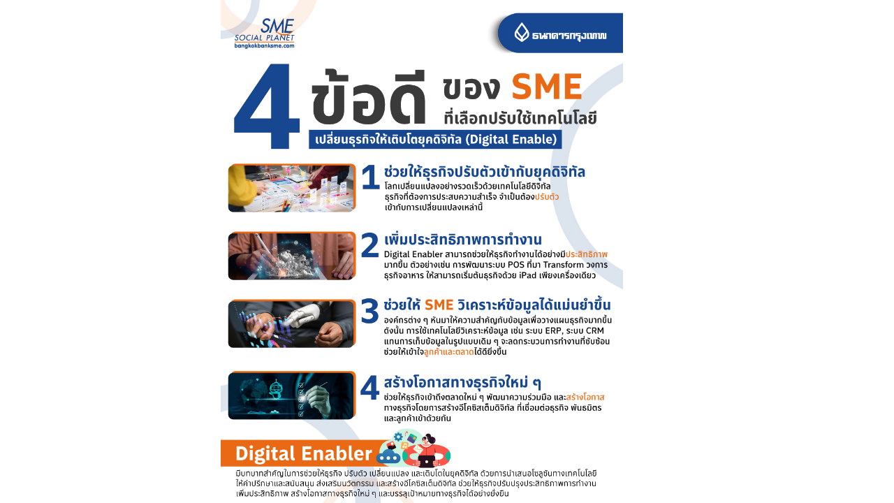 4 ข้อดีของ SME ที่เลือกปรับใช้เทคโนโลยี  เปลี่ยนธุรกิจให้เติบโตยุคดิจิทัล (Digital Enable)