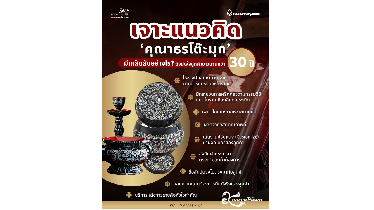 เจาะแนวคิด ‘คุณาธรโต๊ะมุก’ มีเคล็ดลับอย่างไร? ถึงมัดใจลูกค้ายาวนานกว่า 30 ปี