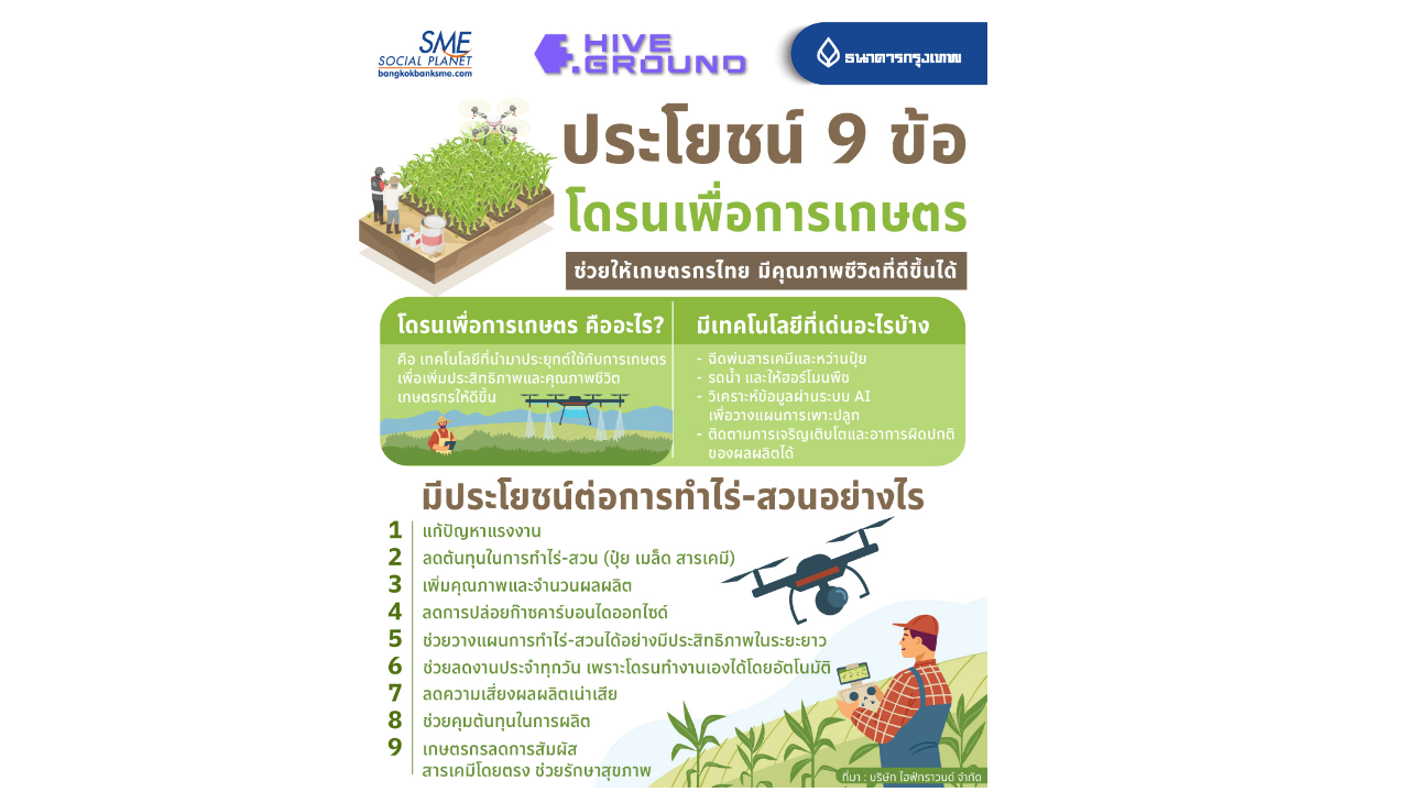 ประโยชน์ 9 ข้อ ‘โดรนเพื่อการเกษตร’ ช่วยให้เกษตรกรไทย มีคุณภาพชีวิตที่ดีขึ้นได้
