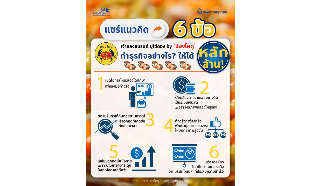 แชร์แนวคิด 6 ข้อ เจ้าของแบรนด์ ปูไข่ดอง by ‘ปองไคดู’ ทำธุรกิจอย่างไร? ให้ได้ 100 ล้าน!