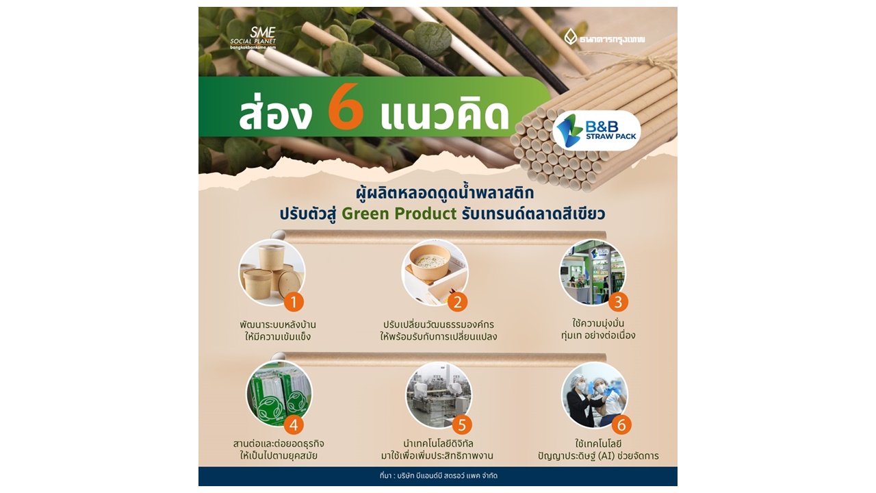 ส่อง 6 แนวคิด ผู้ผลิตหลอดดูดน้ำพลาสติก ปรับตัวสู่ Green Product รับเทรนด์ตลาดสีเขียว