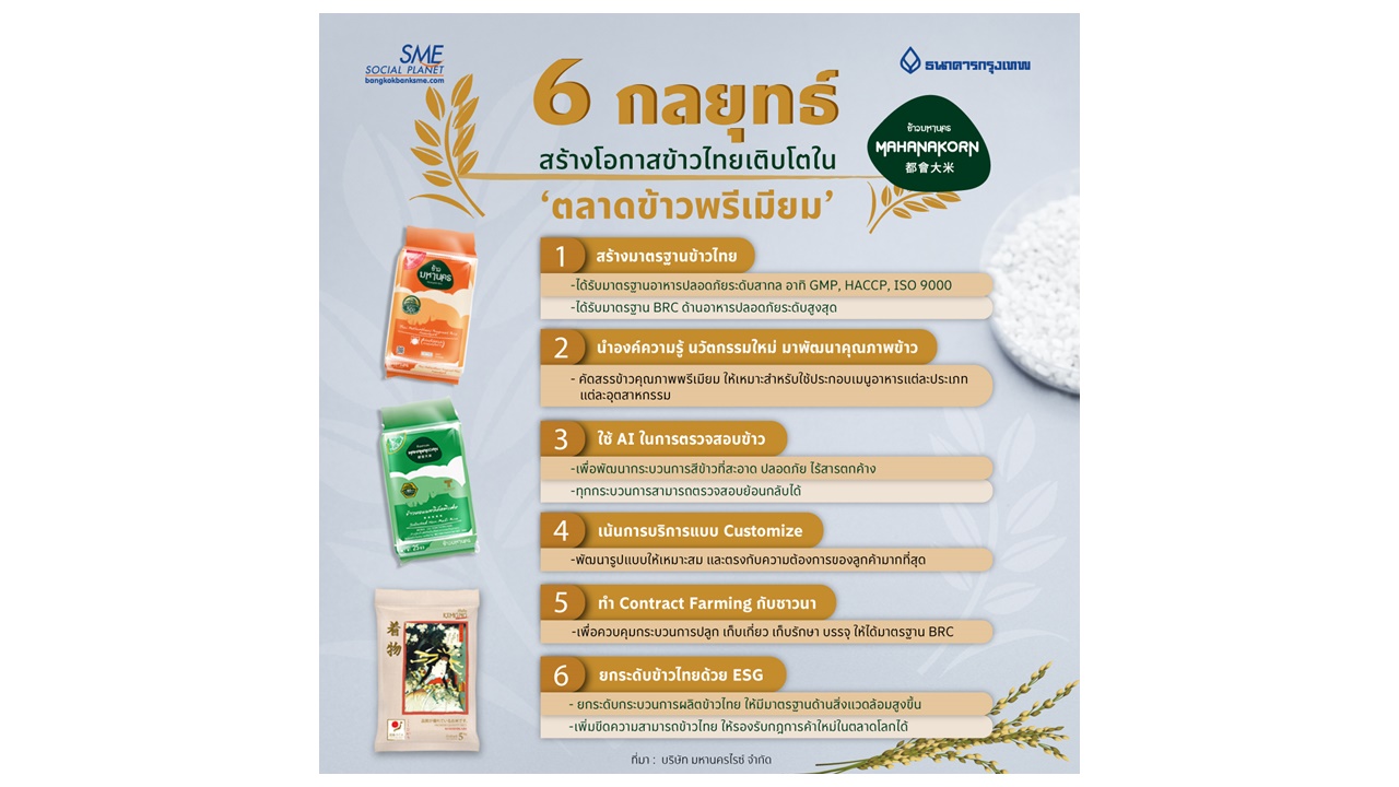 6 กลยุทธ์ สร้างโอกาสข้าวไทยเติบโตใน ‘ตลาดข้าวพรีเมียม’