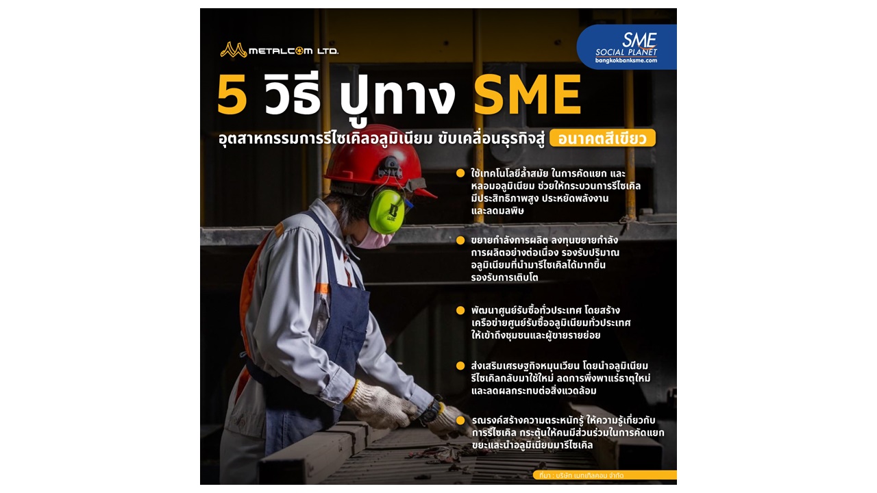 5 วิธี ปูทาง SME อุตสาหกรรมการรีไซเคิลอลูมิเนียม ขับเคลื่อนธุรกิจสู่ ‘อนาคตสีเขียว’