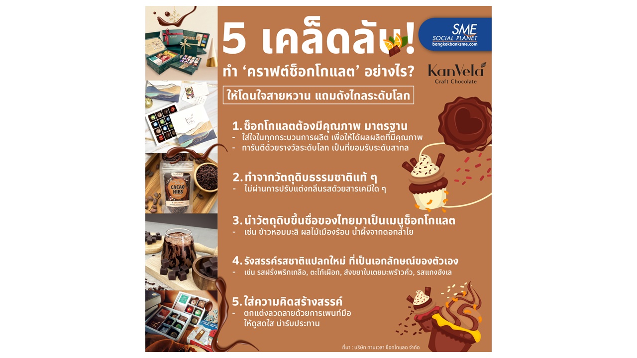 5 เคล็ดลับ! ทำ ‘คราฟต์ช็อกโกแลต’ อย่างไร? ให้โดนใจสายหวาน แถมดังไกลระดับโลก