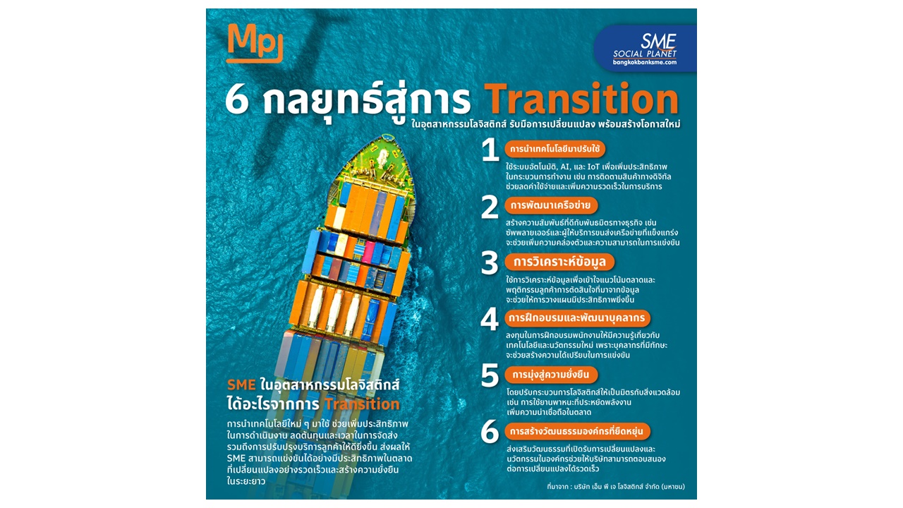 6 กลยุทธ์สู่การ Transition ในอุตสาหกรรมโลจิสติกส์ รับมือการเปลี่ยนแปลง พร้อมสร้างโอกาสใหม่