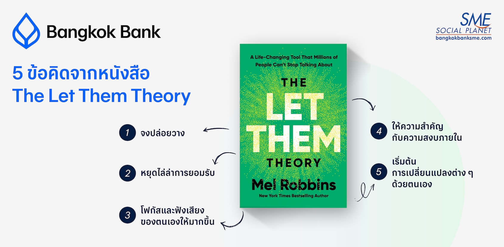 5 ข้อคิดจากหนังสือ The Let Them Theory
