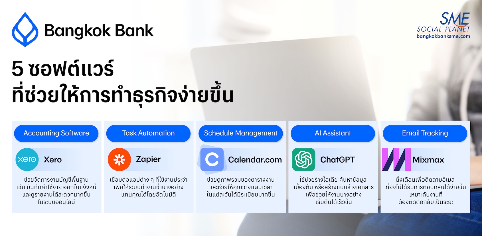 5 ซอฟต์แวร์ที่ช่วยให้การทำธุรกิจง่ายขึ้น