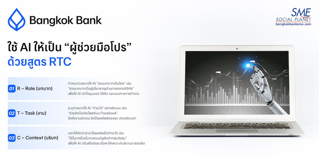 ใช้ AI ให้เป็น “ผู้ช่วยมือโปร” ด้วยสูตร RTC