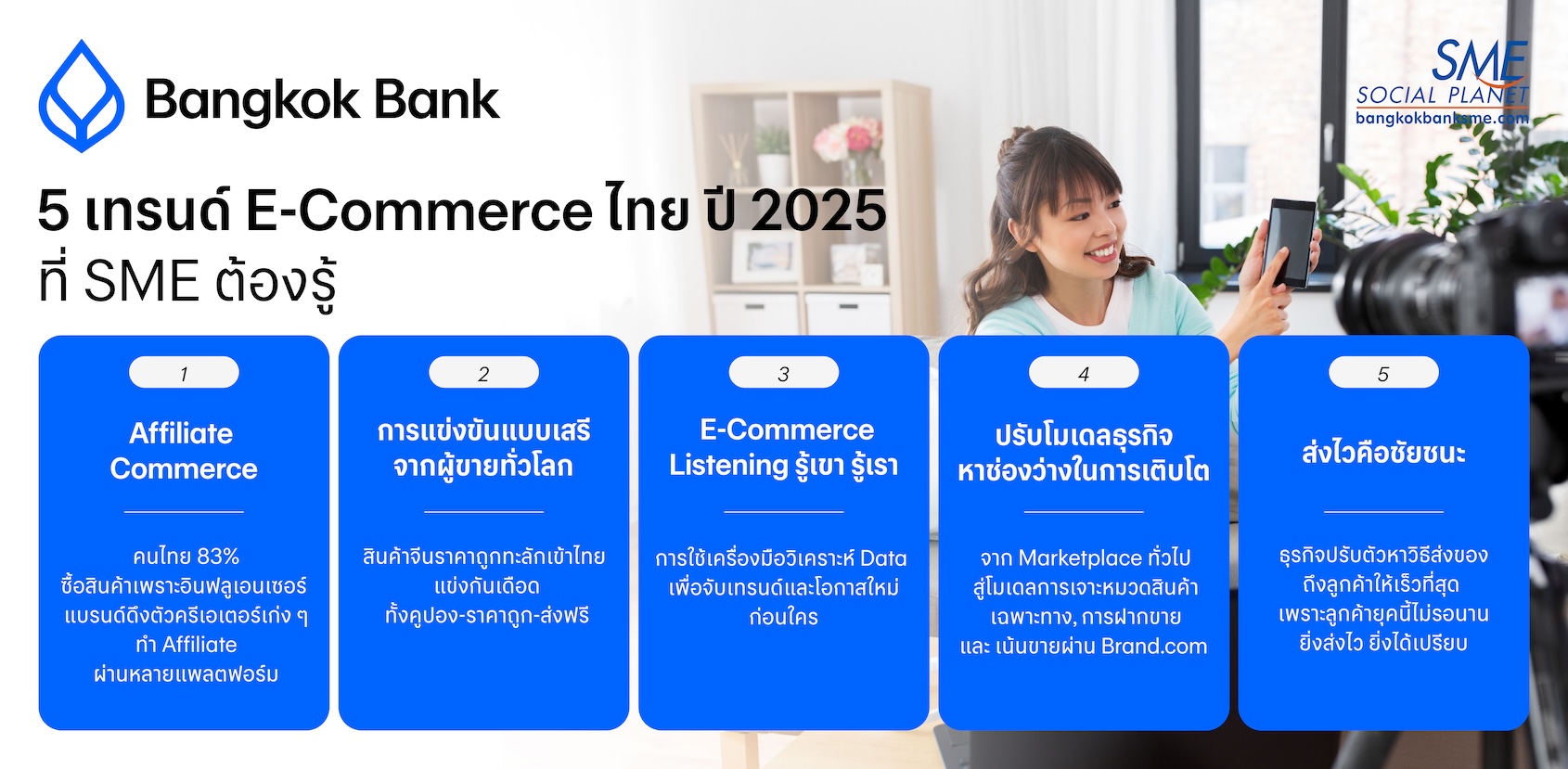 5 เทรนด์ E-Commerce ไทย ปี 2025 ที่ SME ต้องรู้