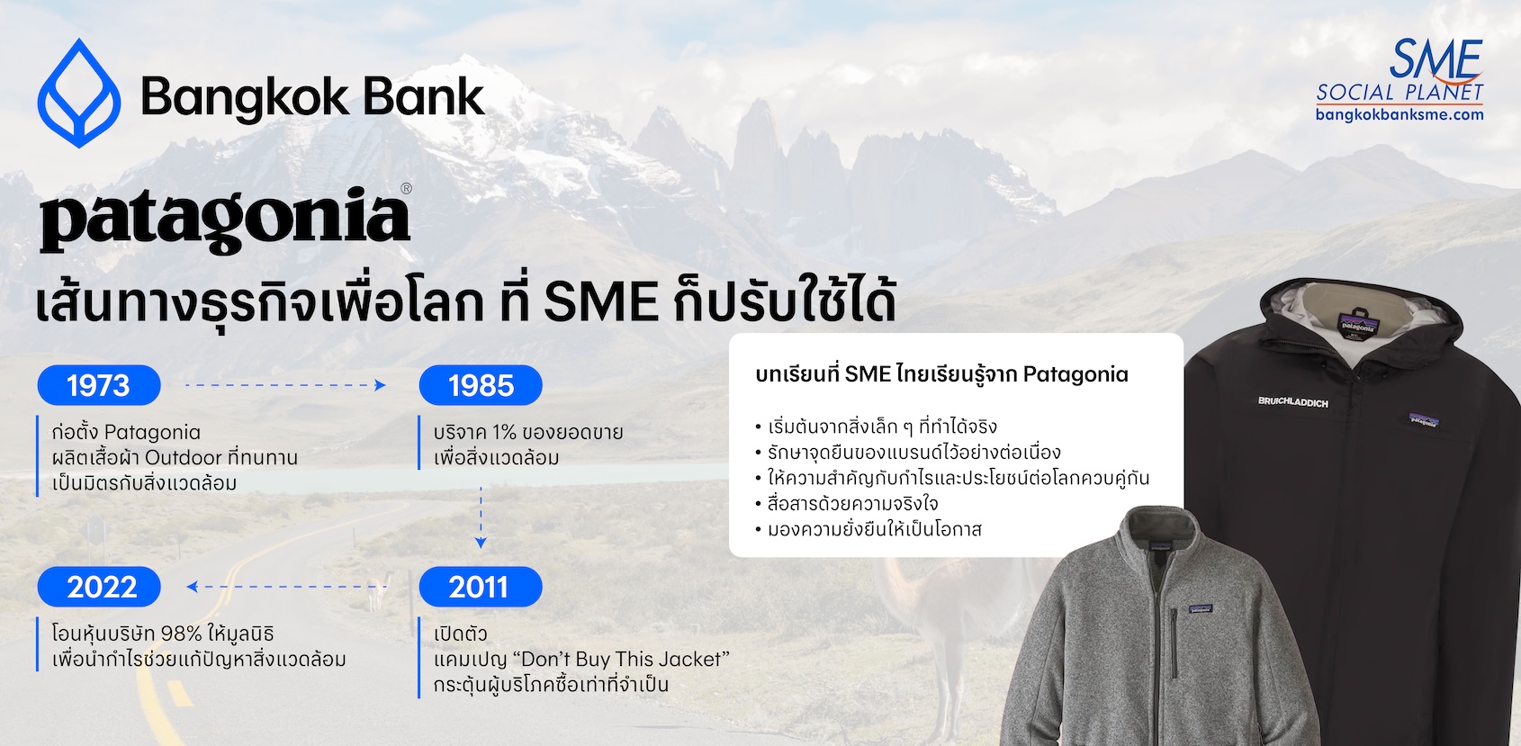 Patagonia เส้นทางธุรกิจเพื่อโลก ที่ SME ก็ปรับใช้ได้