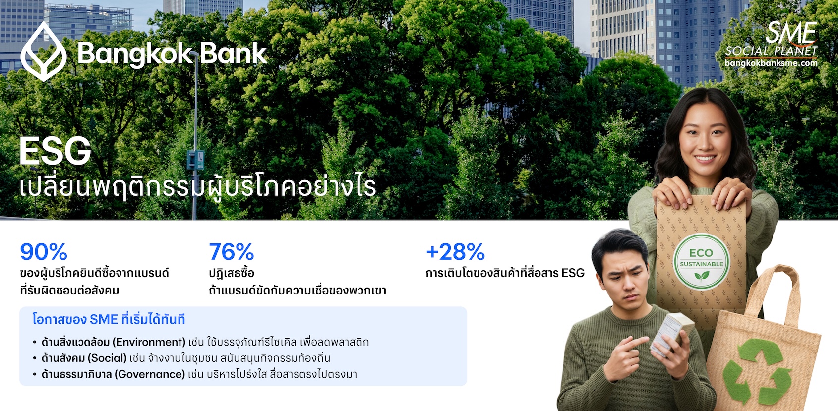 ESG เปลี่ยนพฤติกรรมผู้บริโภคอย่างไร?