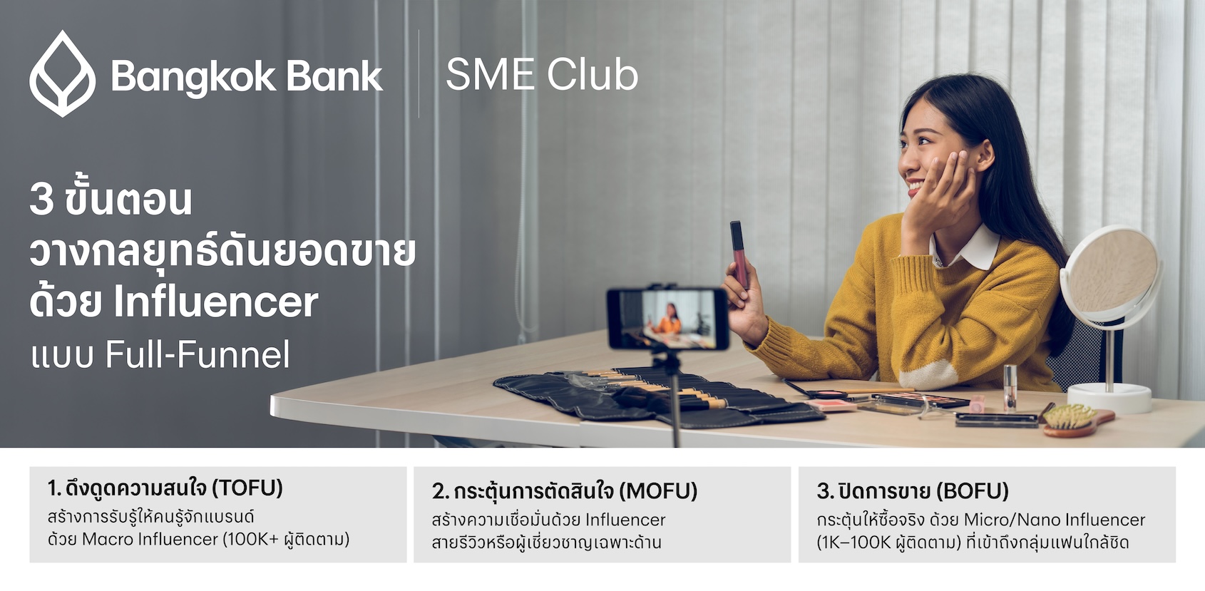 3 ขั้นตอน วางกลยุทธ์ดันยอดขายด้วย Influencer แบบ Full-Funnel